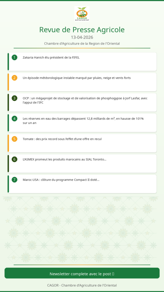 Revue de Presse Agricole – 13/04/2026