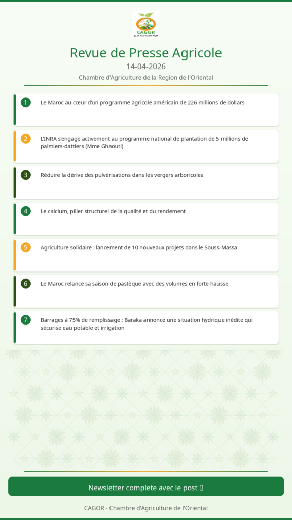 Revue de Presse Agricole – 14/04/2026