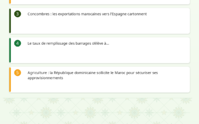 Revue de Presse Agricole – 15/04/2026