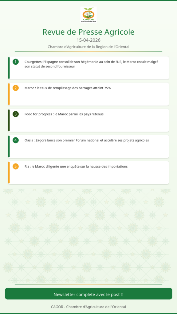 Revue de Presse Agricole – 15/04/2026