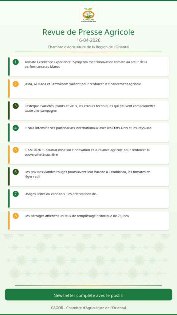 Revue de Presse Agricole – 16/04/2026