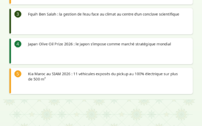 Revue de Presse Agricole – 18/04/2026