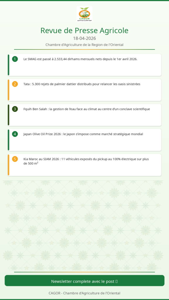 Revue de Presse Agricole – 18/04/2026