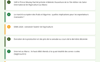 Revue de Presse Agricole – 21/04/2026