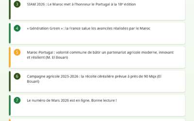 Revue de Presse Agricole – 22/04/2026