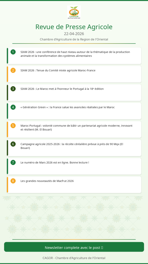 Revue de Presse Agricole – 22/04/2026