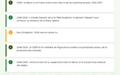 Revue de Presse Agricole – 23/04/2026