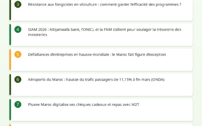 Revue de Presse Agricole – 23/04/2026