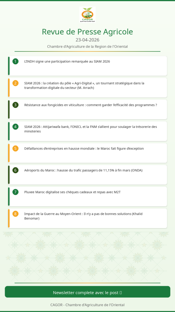 Revue de Presse Agricole – 23/04/2026
