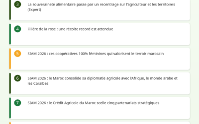 Revue de Presse Agricole – 24/04/2026