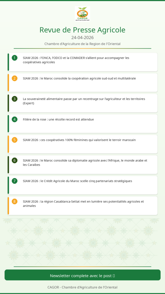 Revue de Presse Agricole – 24/04/2026