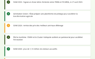Revue de Presse Agricole – 29/04/2026