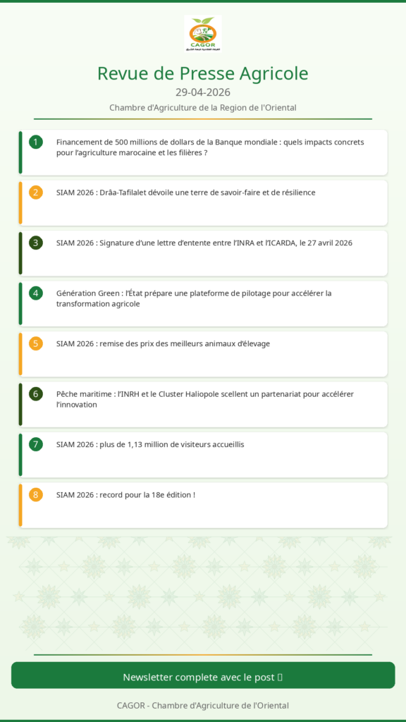 Revue de Presse Agricole – 29/04/2026