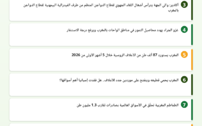 النشرة الصحفية الفلاحية — 07/06/2026