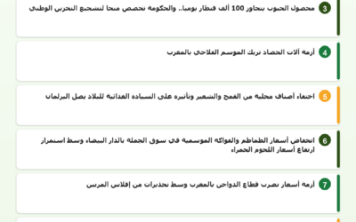 النشرة الصحفية الفلاحية — 19/06/2026