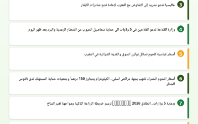 النشرة الصحفية الفلاحية — 22/06/2026