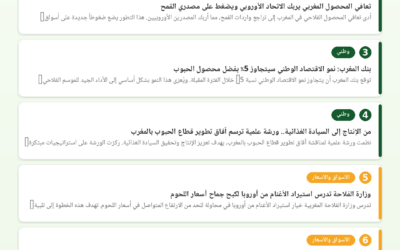 النشرة الصحفية الفلاحية — 25/06/2026