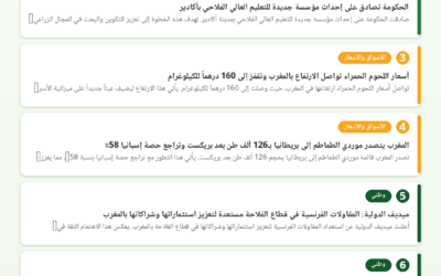 النشرة الصحفية الفلاحية — 26/06/2026