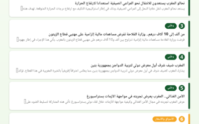 النشرة الصحفية الفلاحية — 28/06/2026