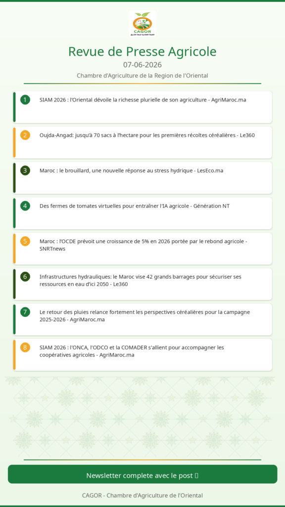 Revue de Presse Agricole — 07/06/2026