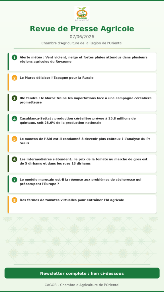 Revue de Presse Agricole — 07/06/2026