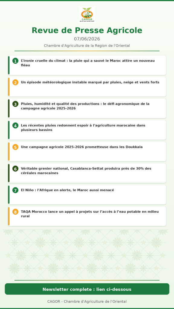 Revue de Presse Agricole — 07/06/2026