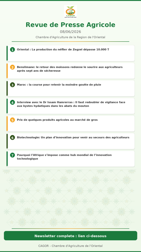 Revue de Presse Agricole — 08/06/2026
