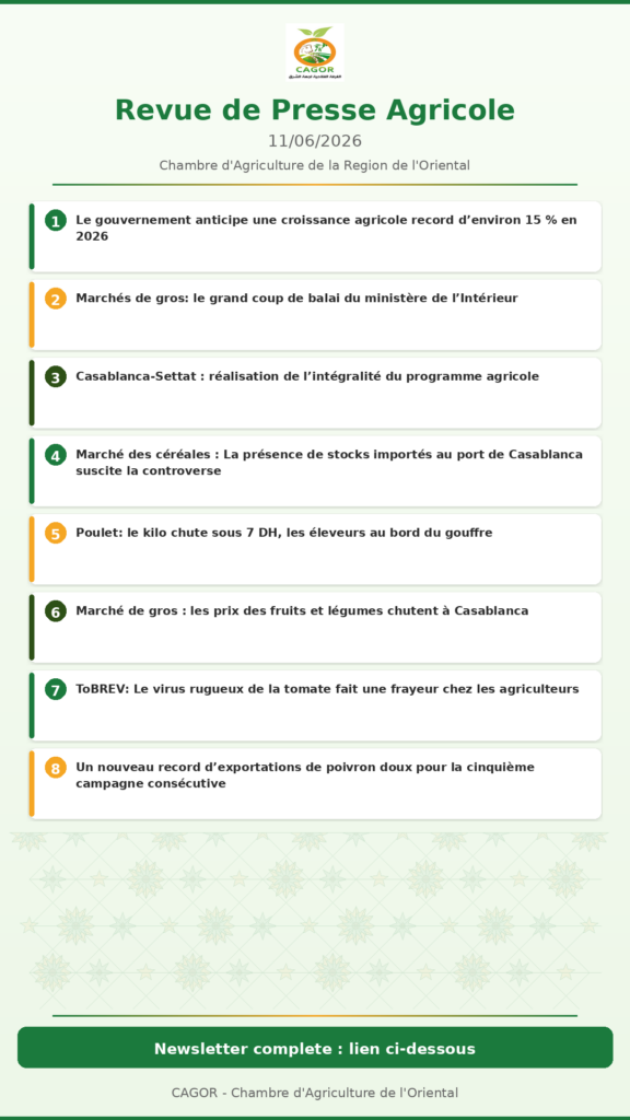 Revue de Presse Agricole — 11/06/2026