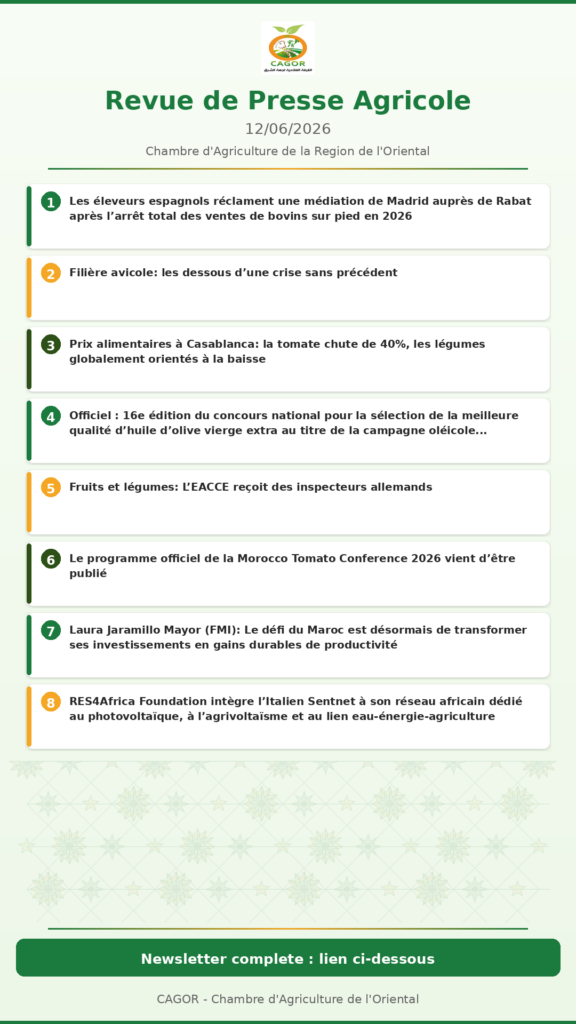 Revue de Presse Agricole — 12/06/2026