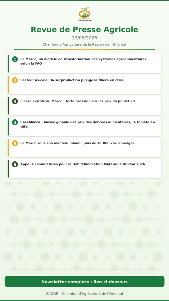 Revue de Presse Agricole — 13/06/2026