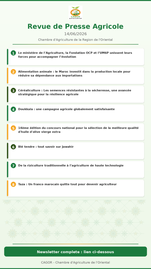 Revue de Presse Agricole — 14/06/2026