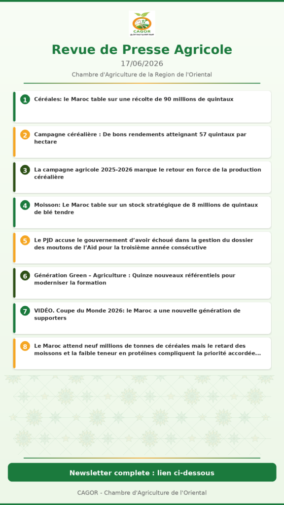 Revue de Presse Agricole — 17/06/2026
