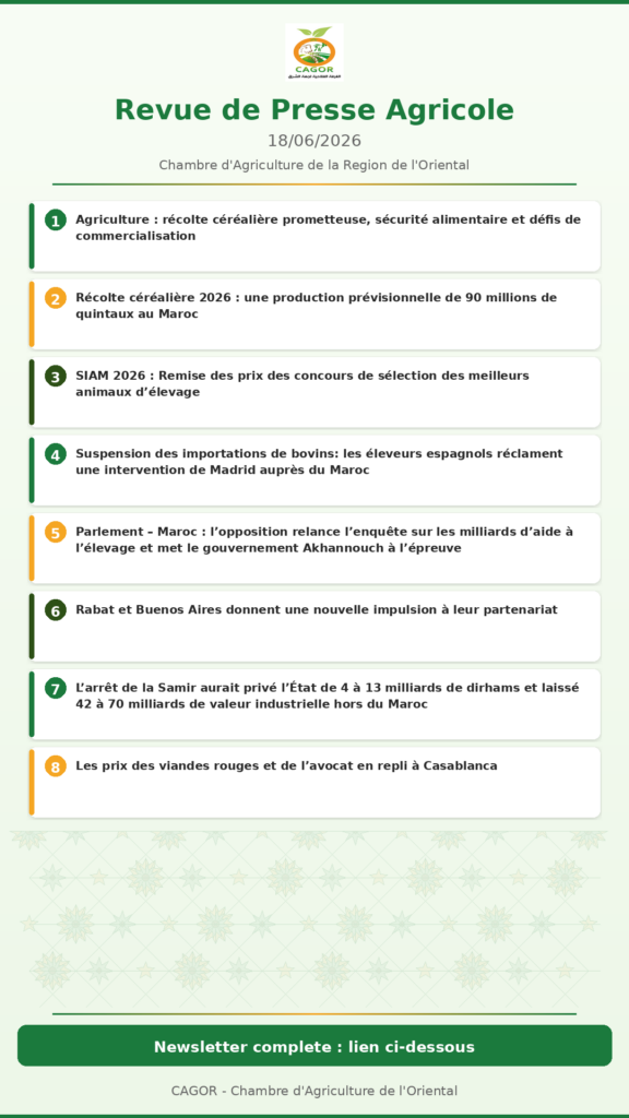 Revue de Presse Agricole — 18/06/2026