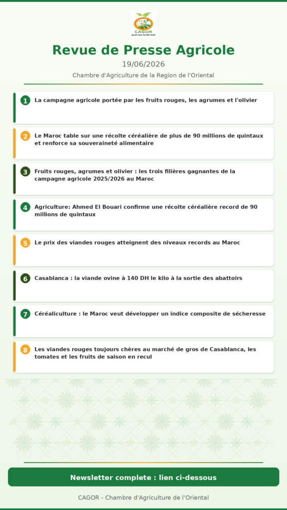 Revue de Presse Agricole — 19/06/2026