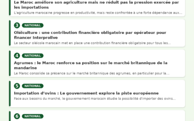 Revue de Presse Agricole — 24/06/2026
