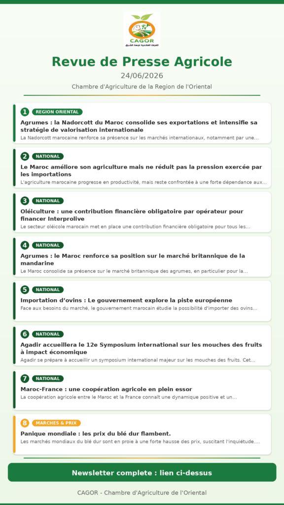 Revue de Presse Agricole — 24/06/2026