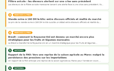 Revue de Presse Agricole — 27/06/2026