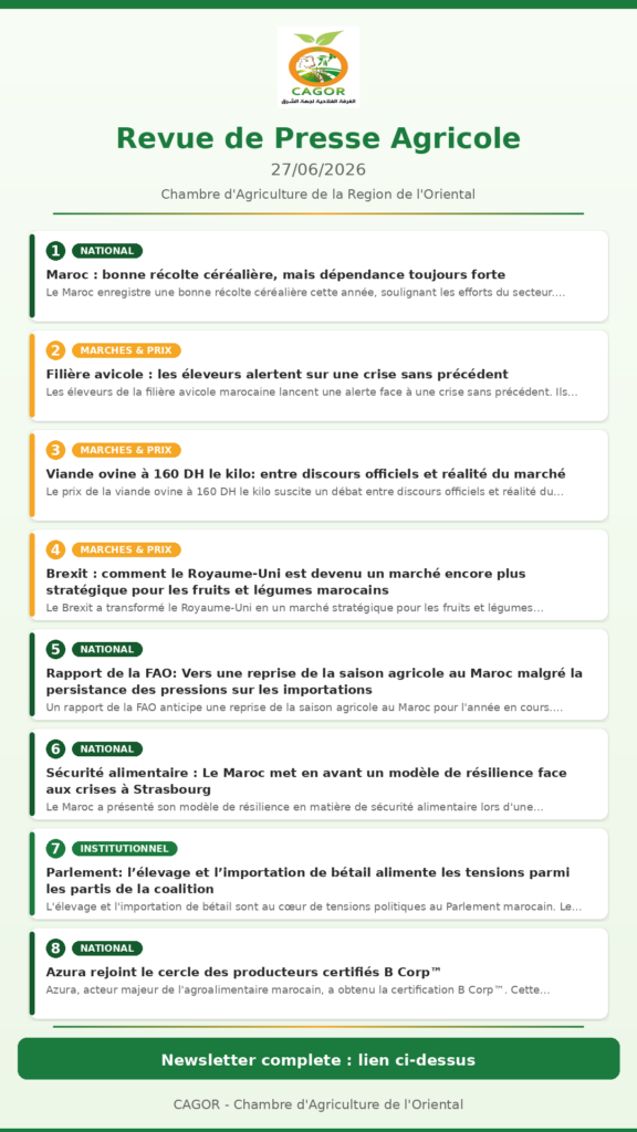 Revue de Presse Agricole — 27/06/2026