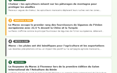 Revue de Presse Agricole — 28/06/2026