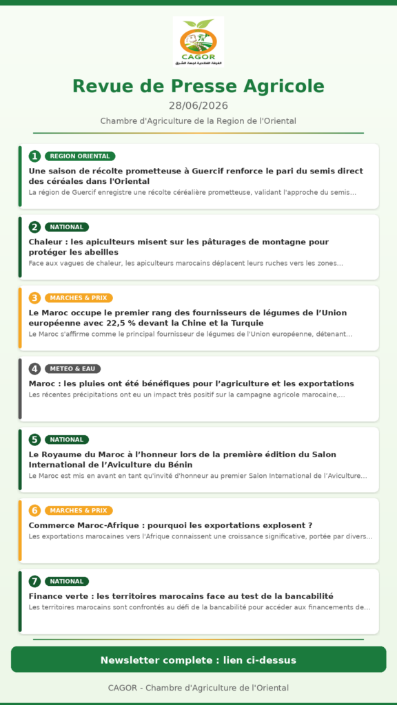 Revue de Presse Agricole — 28/06/2026