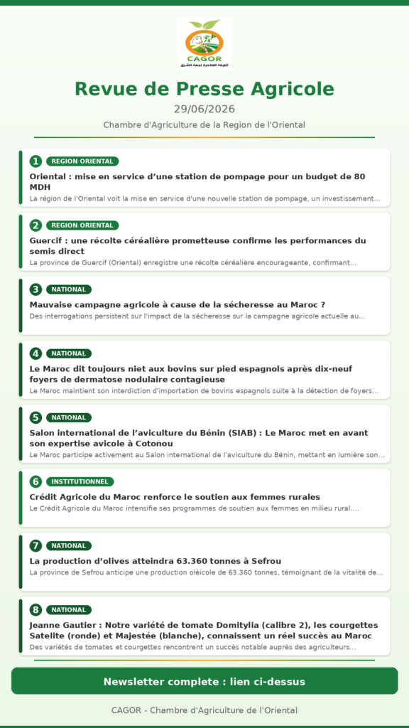 Revue de Presse Agricole — 29/06/2026