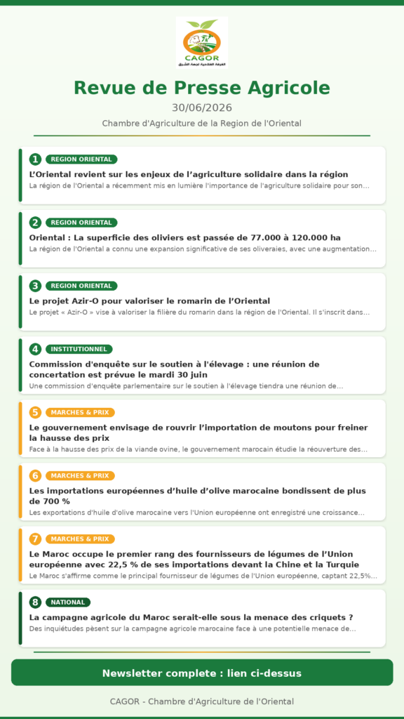 Revue de Presse Agricole — 30/06/2026