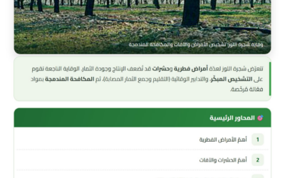 أمراض وآفات شجرة اللوز — دليل تقني CAGOR