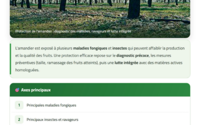 Maladies et ravageurs de l&rsquo;amandier — Guide technique CAGOR