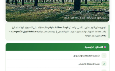 المشروع الأخضر: غرس بستان اللوز — دليل تقني CAGOR