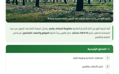 تقنيات زراعة شجرة اللوز وتكوينها — دليل تقني CAGOR
