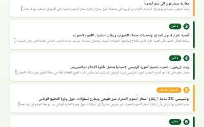 النشرة الصحفية الفلاحية — 10/07/2026