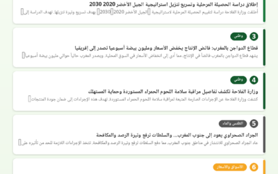 النشرة الصحفية الفلاحية — 11/07/2026