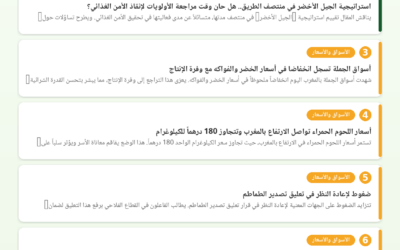 النشرة الصحفية الفلاحية — 18/07/2026