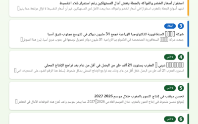 النشرة الصحفية الفلاحية — 20/07/2026